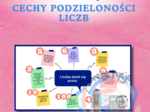 Cechy podzielności liczb