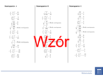 Kwadrat i pierwiastek kwadratowy ułamków dodatnich i ujemnych | matematyka | 26 kolumn
