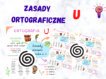 Zasady pisowni wyrazów z U – plakat + wklejki