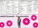 Sketchnotka/książeczka/notatka/wklejka/ściąga dla ucznia i przypomnienie dla nauczyciela/edukacja domowa. Temat „Wirusy i bakterie”. Materiał w pdf. Biologia 5, dział „Wirusy, bakterie, protisty i grzyby”. Nowość 2024/2025.