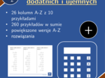 Dodawanie ułamków dodatnich i ujemnych | matematyka | 26 kolumn