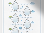 Karty pracy „Deszczowy dzień”