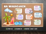 NA WAKACJACH PAMIĘTAJ... - GAZETKA EDUKACYJNA WAKACYJNA