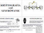 Gazetka - szyfrowanie + sylwetki znanych matematyków