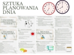 "Sztuka planowania dnia - techniki zarządzania czasem" - gazetka informacyjna