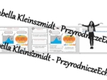 Minizestaw na temat „Pogoda a klimat” – sketchnotka + karta pracy w power point + gratisowy link do prezentacji multimedialnej niekomercyjnej wykonanej w genial.ly do indywidualnego pobrania i użycia do celów niekomercyjnych. Geografia 5, „Krajobrazy świ