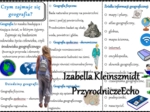 Sketchnotka/notatka/książeczka/wklejka/ściąga dla ucznia i przypomnienie dla nauczyciela/edukacja domowa. Temat „Czym zajmuje się geografia?” w pdf. Geografia 5, dział „Mapa Polski”. Materiał wykonany na podstawie podręcznika z wydawnictwa Nowa Era – now