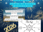 Godzina wychowawcza - język polski - mapa marzeń - mapa celów - vision board - postanowienia i cele na nowy rok