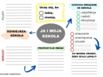 Ja i moja szkoła - karta pracy na zajęcia z wychowawcą