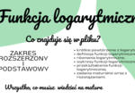 Funkcja logarytmiczna - matura - notatka - matematyka