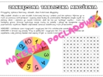 Zakręcona tabliczka mnożenia. Dzień Tabliczki Mnożenia