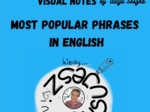 Most popular phrases in English by Alicja Soszka