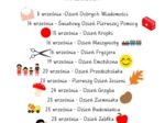 PAKIET MATERIAŁÓW NA WRZESIEŃ WEDŁUG KALENDARZA ŚWIĄT I DNI NIETYPOWYCH.