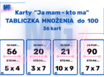 Karty "Ja mam kto ma" - Tabliczka mnożenia - 3 wersje - do 30, do 50, do 100