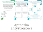 Apteczka Antystresowa