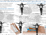 Sketchnotka/notatka „Rzeźbotwórcza działalność lodowców górskich i lądolodów”. Geografia 1, Dział VI „Litosfera. Procesy zewnętrzne”. OBLICZA GEOGRAFII 1