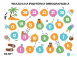 Wakacyjna powtórka ortograficzna- gra planszowa, 24 pytania.