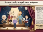2 Kwietnia – Światowy Dzień Świadomości Autyzmu. Edukacyjny przewodnik po spektrum autyzmu (gazetka szkolna / prezentacja)