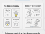 Karta pracy: "Rodzaje deszczu"