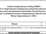 Diagnoza - autyzm. Kwestionariusz wg ICD-10,DSM-IV