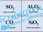 FISZKI - charakter chemiczny tlenków