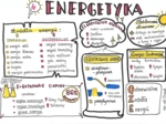 Energetyka