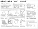 klasa 5 - Geografia jako nauka - sketchnotka