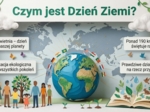 Dzień Ziemi – gazetka szkolna / prezentacja
