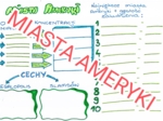 Miasta Ameryki - karta pracy