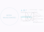 Woda - właściwości - karta pracy