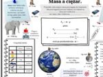 Masa a ciężar ciała (fizyka, karta pracy dla ucznia i nauczyciela . 2 strony A4).
