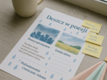 Deszcz w poezji. Analiza wierszy o pogodzie