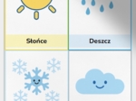 Karty Obrazkowe „Pogoda”