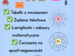 Dzień Mnożenia. Do 12.