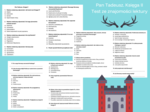 Zestaw testów - Pan Tadeusz. Księgi I, II, IV, X, XI, XII