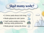Materiały na gazetkę szkolną lub prezentacje: Światowy Dzień Wody