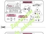 Prędkość i jej jednostka - wklejka do zeszytu.