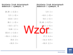 Dzielenie liczb dziesiętnych dodatnich i ujemnych | matematyka | 26 kolumn