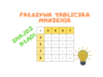 Fałszywa tabliczka mnożenia. Dzień Tabliczki Mnożenia. Dzień Kropki