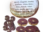 Tłusty czwartek - ortografia - pączki