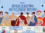 Społeczeństwo antycznego Rzymu - historia klasa 5 prezentacja