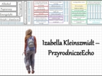 Materiał do zalaminowania/praca w grupach/stacje zadaniowe/układanka/puzzle „Uzależnienia są groźne” w pdf. Przyroda, dział „Odkrywamy tajemnice zdrowia”.