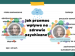Prezentacja multimedialna "Przemoc rówieśnicza" dla klas 4-8