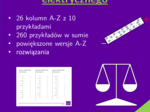 Konwersja jednostek prądu elektrycznego | matematyka | 26 kolumn