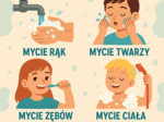 Edukacja zdrowotna – Lekcja 10 – Dlaczego codzienna higiena ma znaczenie dla zdrowia?