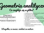 Notatka - GEOMETRIA ANALITYCZNA - MATURA