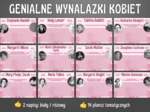 GENIALNE WYNALAZKI KOBIET - Gazetka szkolna