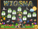 ZWIASTUNY WIOSNY - gazetka edukacyjna, duża grafika XL