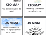 Ja mam... Kto ma... - "Dziady" cz.II