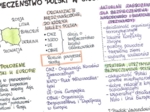 Bezpieczeństwo Polski w stosunkach międzynarodowych - sketchnotka